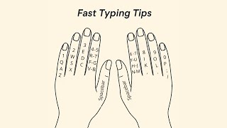 Type Faster in English! 10 Tips to Boost Your Typing Speed Instantly