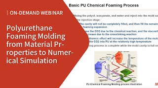 Polyurethane Foaming Molding from Material Prroperties to Numerical Simulation｜Intro