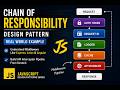 40. Chain of Responsibility Design Pattern in JavaScript | Real Frontend Middleware Example