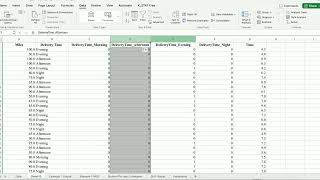 Multiple Linear Regression with Categorical Independent Variables using Excel Data Analysis ToolPak