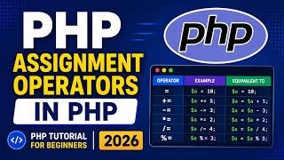 PHP Assignment Operators Explained | Learn PHP Operators | 2026