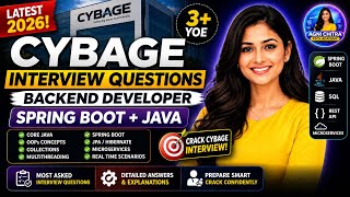 🔥 Java + Spring Boot Interview Questions (3+ YOE) | Real Cybage Interview Experience | Must Watch