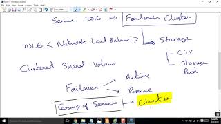 08.  MCSA Day7 Failover Clustering CSV and ClusterPool