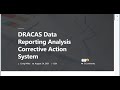 DRACAS  Data Reporting Analysis Corrective Action System