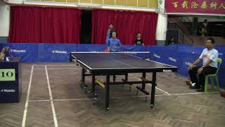 Ng Xin Ning SL vs PL 401 (3/3)