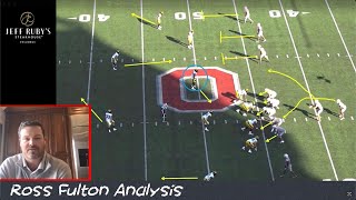 Ross Fulton Analysis: How Ohio State's Chip Kelly Can Attack The Oregon Defense