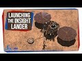 The InSight Lander Is Going to Mars! Here's Why: