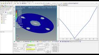 Random Vibration Analysis | Hypermesh | Optistruct