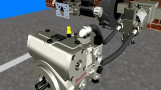Regulación Rexroth A4VG