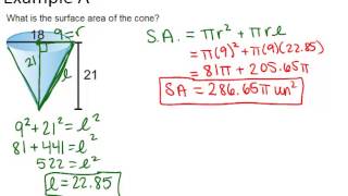 Cones: Examples (Geometry Concepts)
