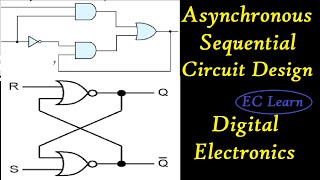 Asynchronous Sequential Circuit Design | Digital Electronics