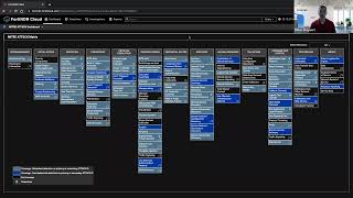 FortiNDR Cloud Technical Demo
