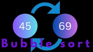 Bubble sort visualization using python tkinter.