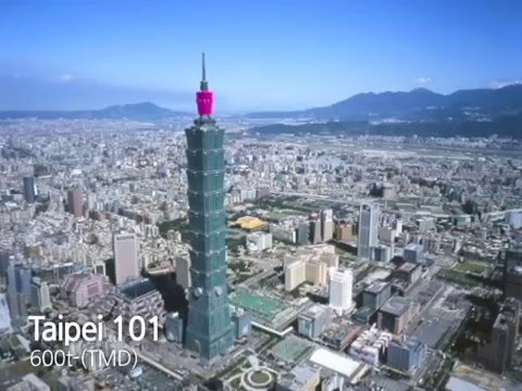 Wind Induced Vibration Control Technology of Super Highrise Building Wind Induced Vibration Control Technology of Super Highrise Building