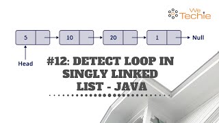 #12: Detect Loop in Singly Linked List - Java [ WeTechie ]