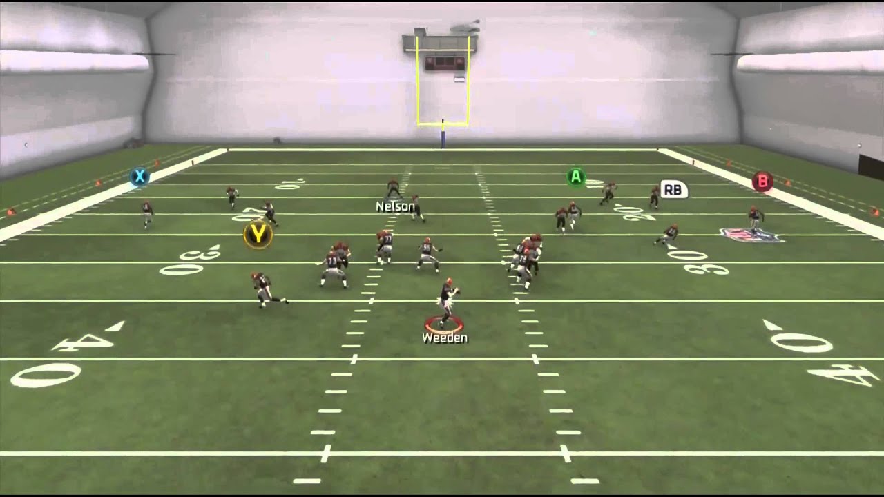 Madden 25 Defensive Scheme 34 Over Ed Breakdown Pt 3 Fast Pressure ...