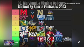 DC, Maryland and Virginia sports fanbases ranked | FOX 5's DMV Zone