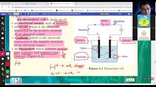 KSSM Form 5 science chapter 6.1 Introduction of Electrolytic Cell (华语解释电解槽）