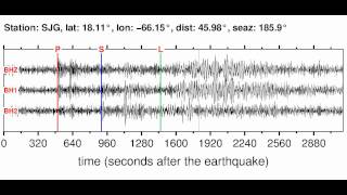 SJG Soundquake: 12/7/2011 22:23:07 GMT