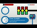 PLC Programming Examples | Traffic Light Control