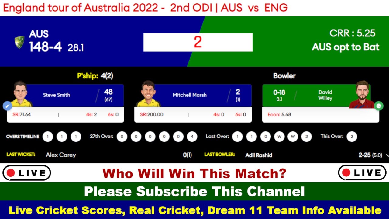 🔴 Live: Australia Vs England | Live Cricket Scores & Commentary, AUS VS ...