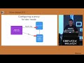 Angular for Java Developers by Yakov Fain