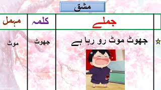 kalma or Mehmal in Urdu grammar/ کلمہ اور مہمل / lafz ki tareef / kalma or Mehmal main farq