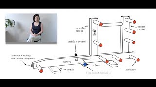Разбираем инструкцию: Лентоткацкий станок Ashford