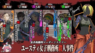 【※ネタバレ注意】マーダーミステリー「ユースティ女子刑務所殺人事件」放火犯：じぃや視点