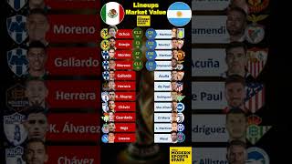🇲🇽🇦🇷 Mexico vs Argentina XI Market Value