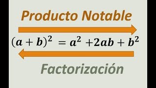 PRODUCTOS NOTABLES Y FACTORIZACION – BINOMIO AL CUADRADO Y TRINOMIO CUADRADO PERFECTO