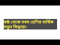 বার্ষিক পরীক্ষায় নতুন পদ্ধতি ২০২৪ ষষ্ঠ থেকে নবম শ্রেণির