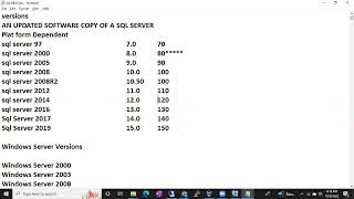Sql DBA Batch 46 Class 6 Folders & Services Created After Sql Installation