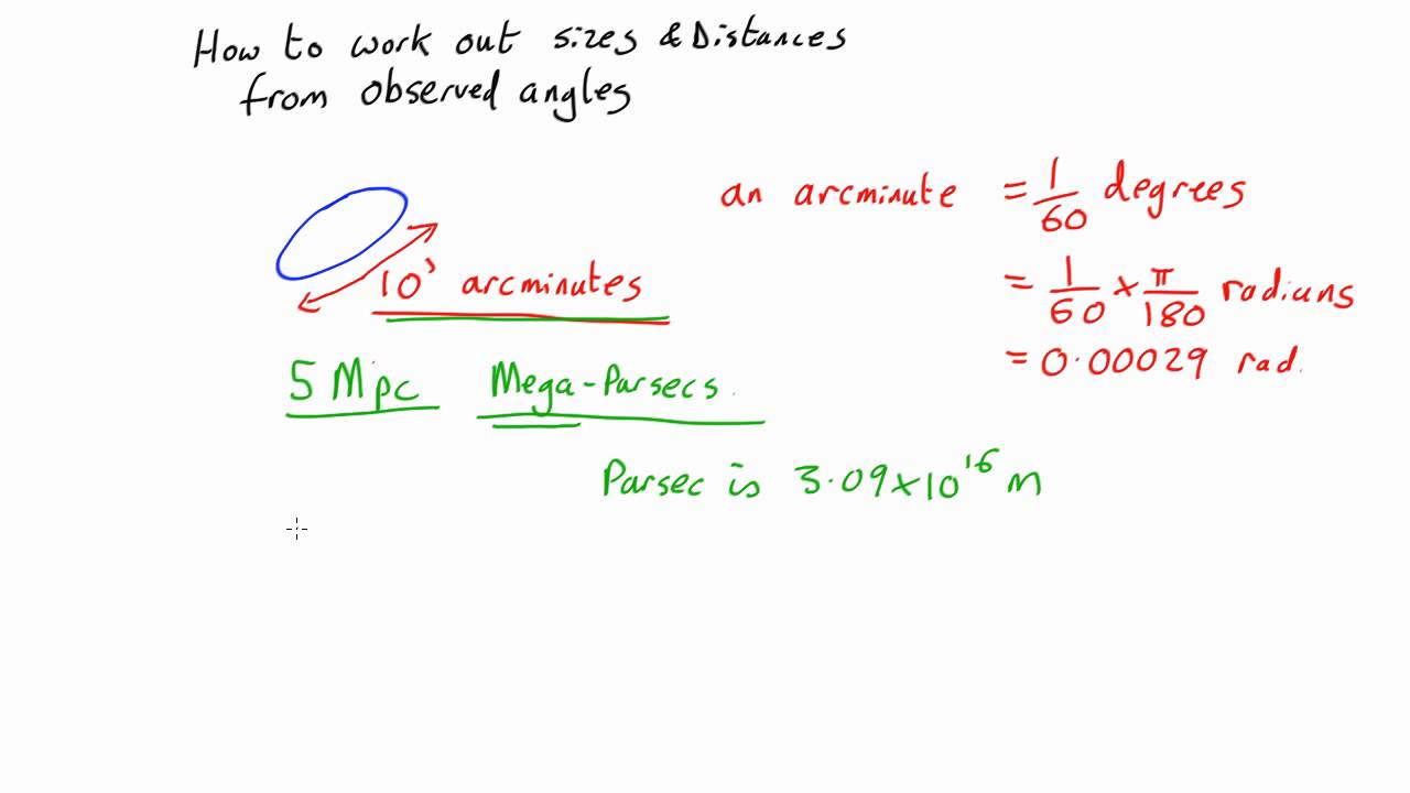 How To Measure The Angular Size Of The Big Dipper Astrometry Is Hard