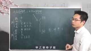 什么是八卦纳甲与二十四山阴阳？【零基础学风水庞泽川第九节】