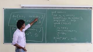 Lec -15: Loop Control Instructions: while loop, do-while loop