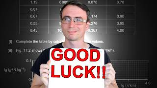 FINAL Tips for A Level Physics