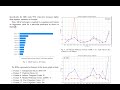 Alzheimer's Dementia vs. Healthy Subjects fMRI Time-Series of DMN 5min