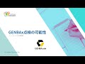 【株式会社田中組】建設現場のdx化で実現する生産性向上　～i rentalシリーズによる業務効率アップ～