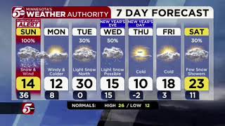 5 EYEWITNESS NEWS' Quickcast