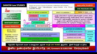 SUMMONS IN CPC // ORDER 5 RULE 1-30 // SERVICE OF SUMMONS TO DEFENDANTS AND WITNESS // அழைப்பாணை