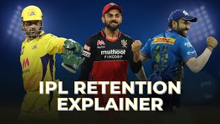 IPL 2022 retention: All you need to know