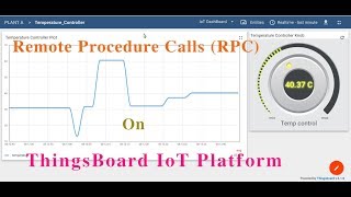 Remote Procedure Calls (RPC) On ThingsBoard IoT Platform