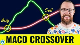 +$56,789.66 Day Trading the MACD Crossover Setup