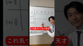 AWESOME law of trigonometric ratio/かっこいい三角比の法則#shorts #maths #trigonometry