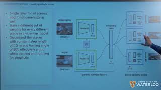 CS885 Lecture 17a: Target-Driven Visual Navigation (Presenter: James Cagalawan)