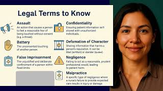 Ethical & Legal Principles in Nursing made Easy | NCLEX Must-Know Concepts