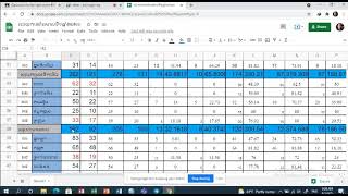 របៀបប្រើ Google sheets វគ្គបណ្តុះបណ្តាលឌីជីថល 2021 09 03 សម្រាប់លោកគ្រូ  អ្នកគ្រូបឋមសិក្សា (សៀមរាប)