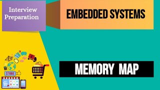Memory Mapping in Embedded Systems