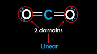 Molecular Geometry Made Easy (In 3 Minutes!)